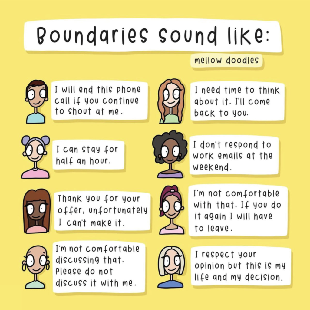 what Boundaries sound like 