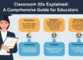 Classroom 30x Explained: A Comprehensive Guide for Educators