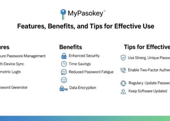 MyPasokey: Features, Benefits, and Tips for Effective Use