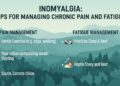 Inomyalgia: Tips for Managing Chronic Pain and Fatigue