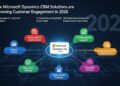 How Microsoft Dynamics CRM Solutions are Improving Customer Engagement in 2026