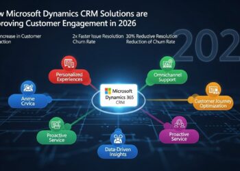 How Microsoft Dynamics CRM Solutions are Improving Customer Engagement in 2026