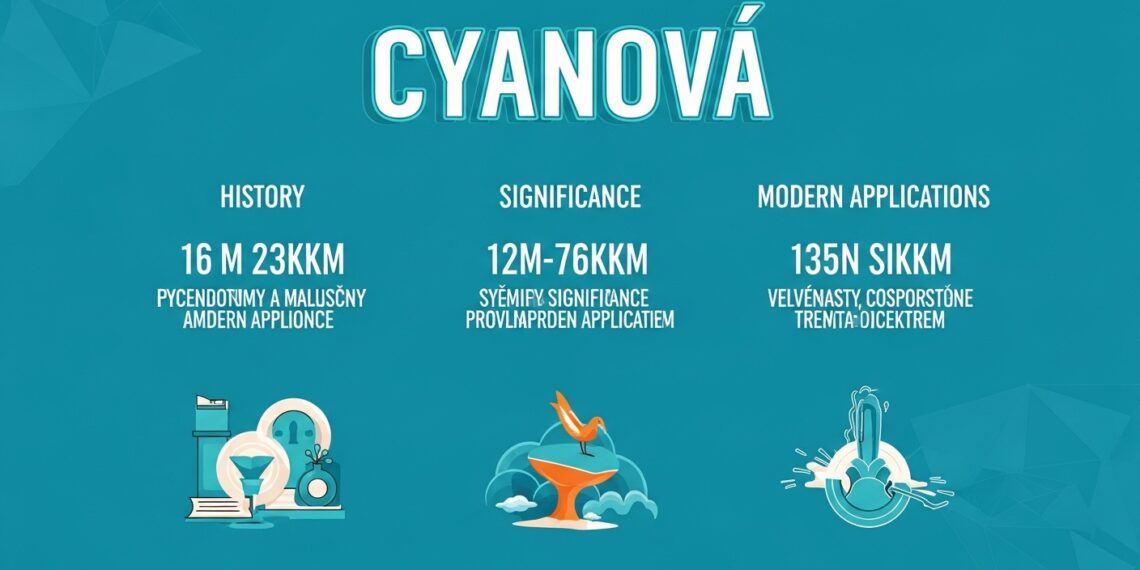Cyanová: History, Significance, and Modern Applications