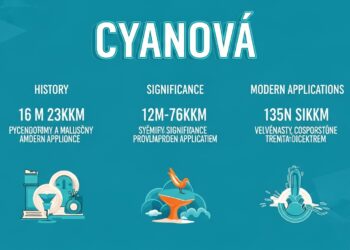 Cyanová: History, Significance, and Modern Applications