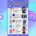 Ranked: The Best Video Editing Solutions for Social Media Aspect Ratios
