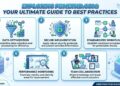 Exploring pbmethd.com: Your Ultimate Guide to Best Practices