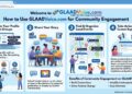 How to Use GLAADVoice.com for Community Engagement