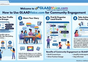 How to Use GLAADVoice.com for Community Engagement